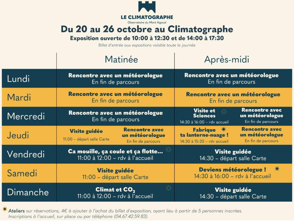 Exposition ouverte du 20 au 26 octobre au climatographe