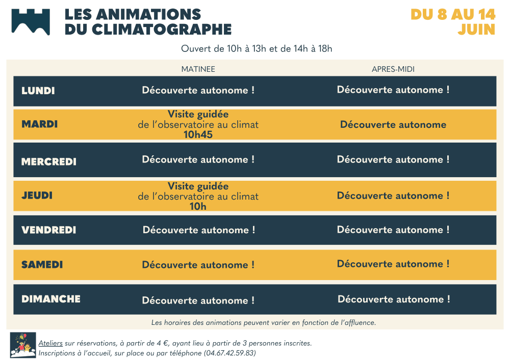 Programme du 8 au 14 juin 2026 des activités au Climatographe