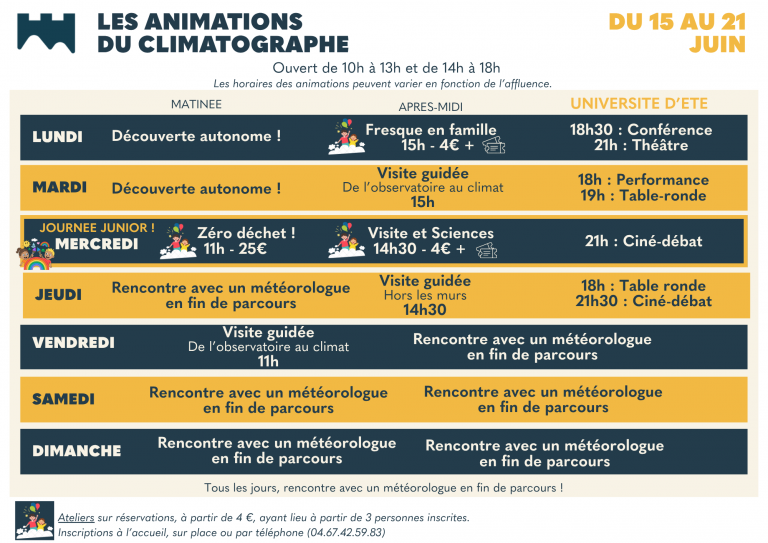 Programme des animations du Climatographe du 15 au 21 juin