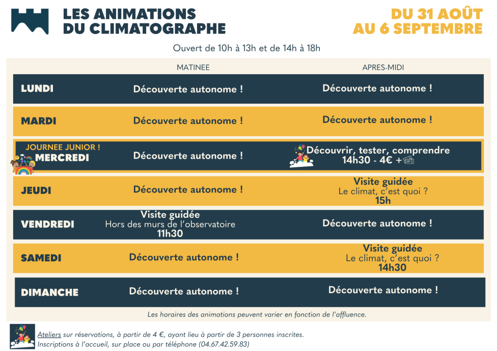 Programme des animations du Climatographe du 31 aout au 6 septembre